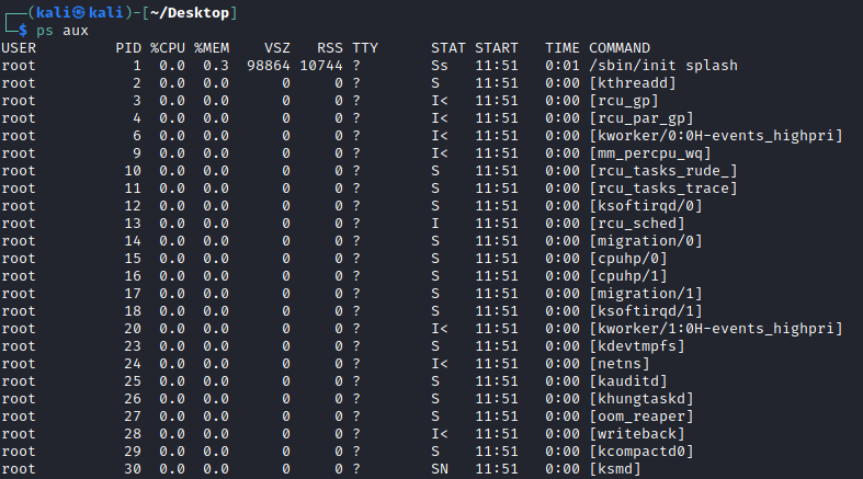 linux-basics–ps-with-aux-options