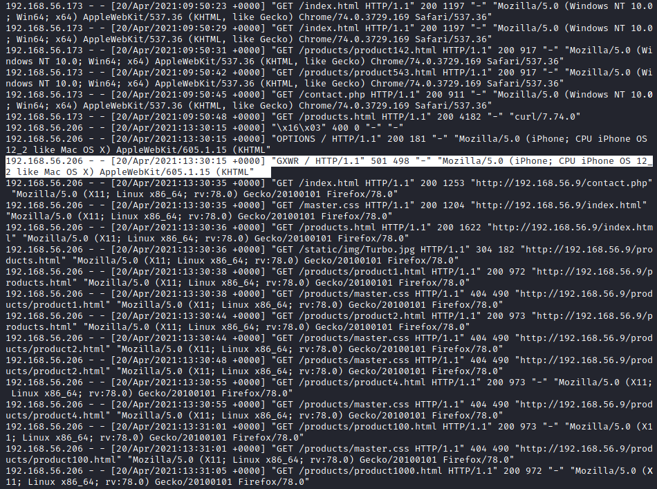 lsf–found-non-standard-method