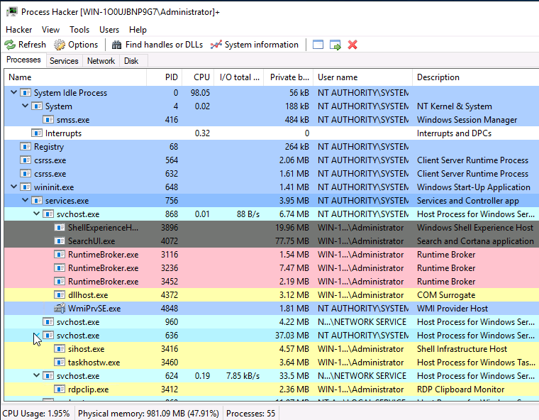 process-hacker-process-tree