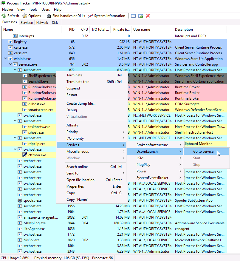 svchost-instance-842