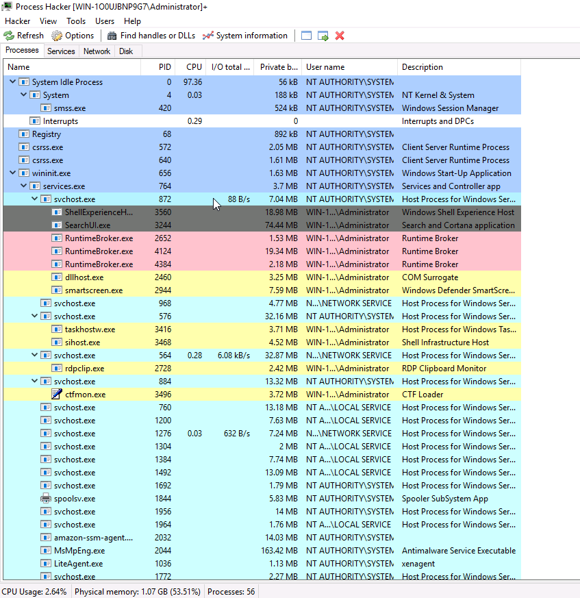 svchost-wrappers-for-all-services