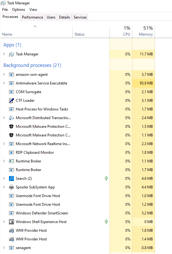task-manager
