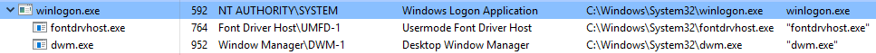 winlogon-process